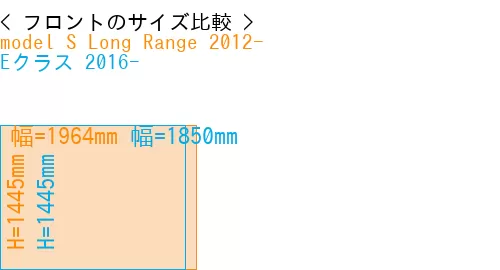 #model S Long Range 2012- + Eクラス 2016-